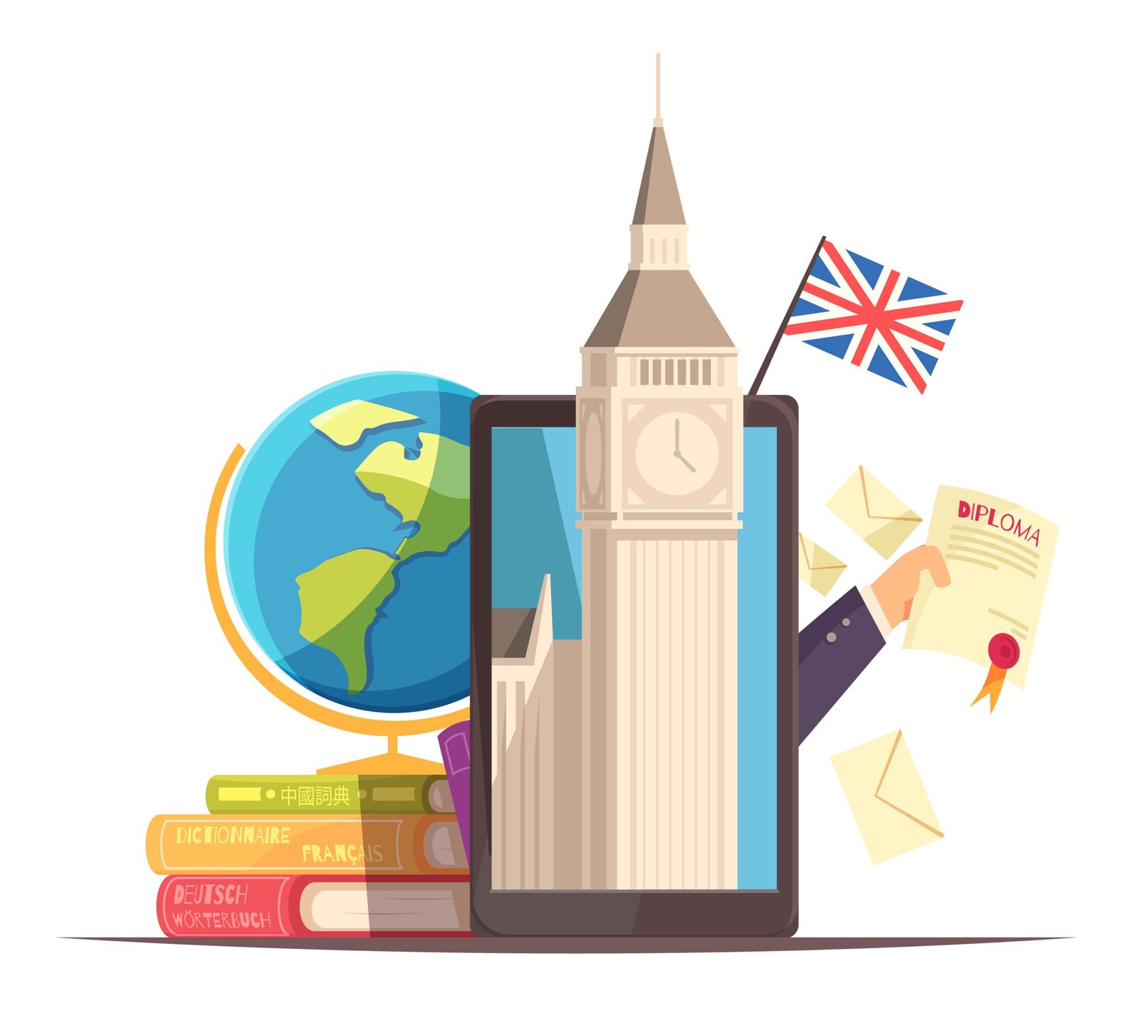 study english in london for international students